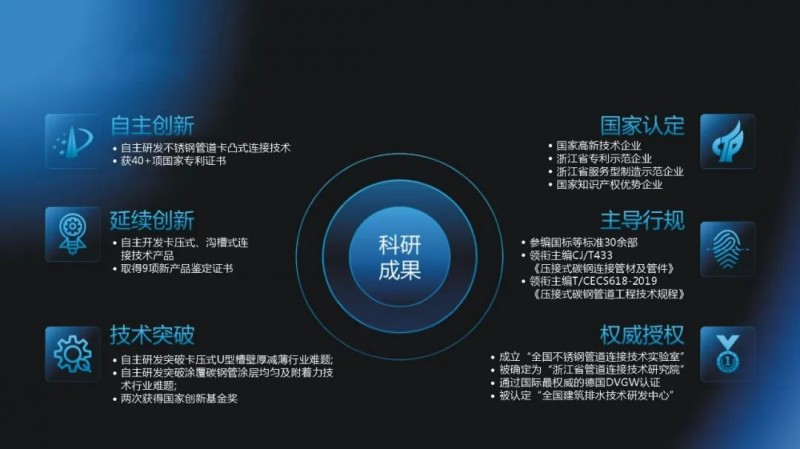 微信图片_20220817105051
