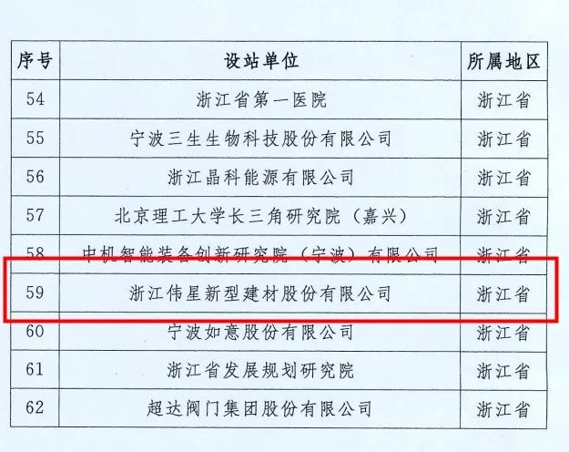 微信图片_20221017101306