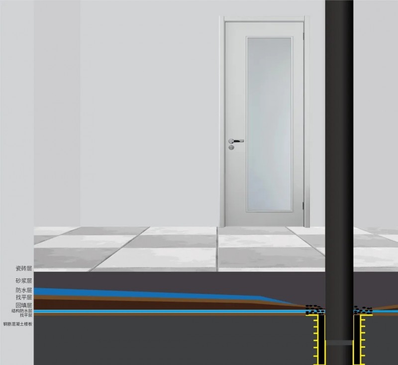 96ee6f31b2085804d0fa737191fb432c_640_wx_fmt=jpeg&from=appmsg&tp=webp&wxfrom=10005&wx_lazy=1#imgIndex=12